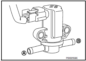 Nissan Maxima. CHECK EVAP CANISTER PURGE VOLUME CONTROL SOLENOID VALVE