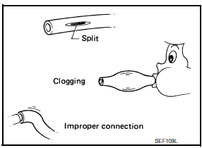 Nissan Maxima. CHECK VACUUM HOSE