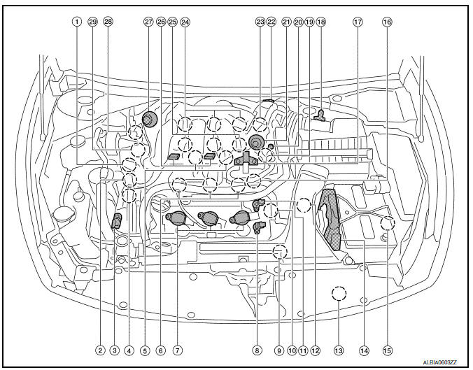 Nissan Maxima. Component Parts Location