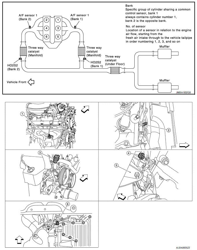 Nissan Maxima. Component Parts Location