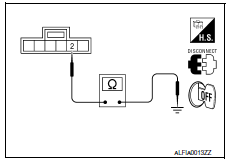 Nissan Maxima. CHECK VDC OFF SWITCH GROUND