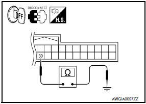 Nissan Maxima. CHECK HARNESS BETWEEN COMBINATION METER AND POWER STEERING CONTROL UNIT FOR SHORT