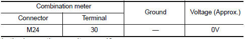 Nissan Maxima. CHECK HARNESS BETWEEN COMBINATION METER AND POWER STEERING CONTROL UNIT FOR SHORT