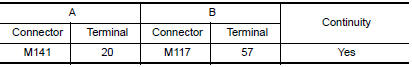 Nissan Maxima. CHECK CONTINUITY VERTICAL SYNCHRONIZING (VP) SIGNAL CIRCUIT