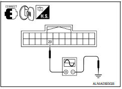 Nissan Maxima. CHECK VERTICAL SYNCHRONIZING (VP) SIGNAL