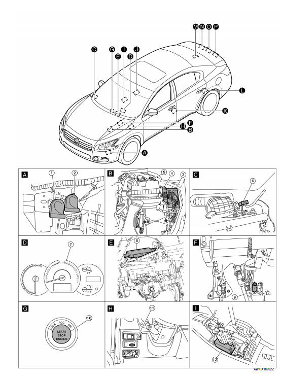 Nissan Maxima. Component Parts Location