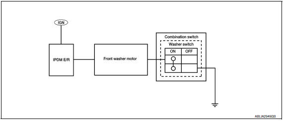 Nissan Maxima. WASHER SWITCH