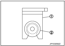 Nissan Maxima. INSTALLATION