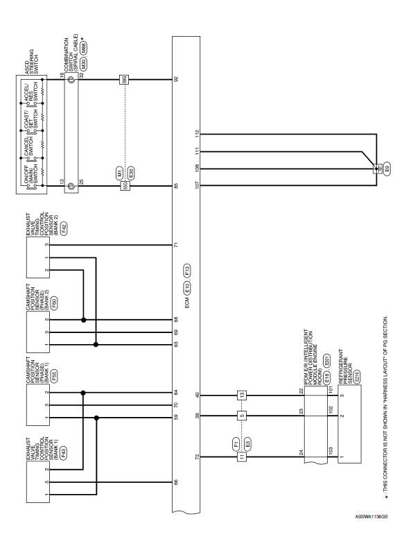 Nissan Maxima Service and Repair Manual - Wiring diagram - Engine