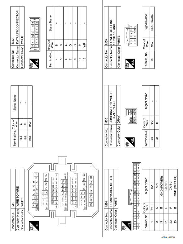 Nissan Maxima Service and Repair Manual - Wiring diagram - Engine