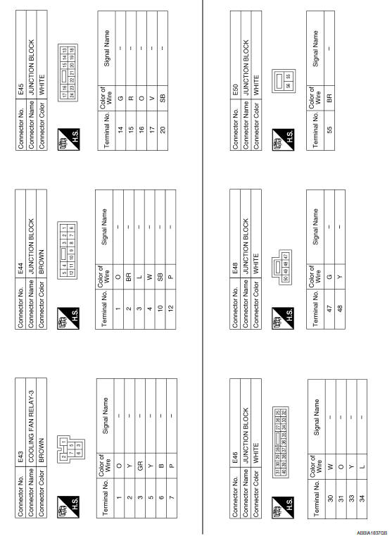 Nissan Maxima Service and Repair Manual - Wiring diagram - Engine