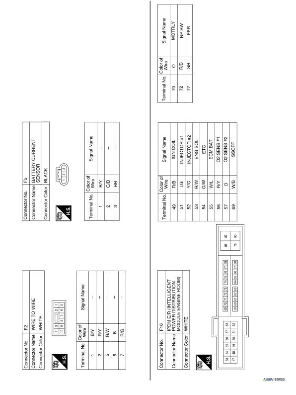 Nissan Maxima Service and Repair Manual - Wiring diagram - Engine