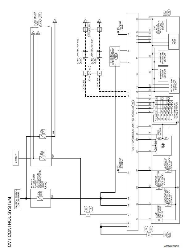 Nissan Maxima Service and Repair Manual - Wiring diagram - Transaxle