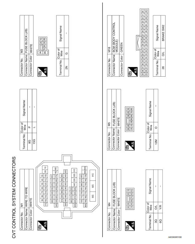 Nissan Maxima Service and Repair Manual - Wiring diagram - Transaxle