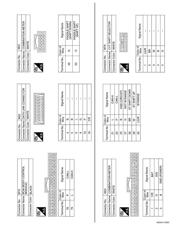 Nissan Maxima Service and Repair Manual - Wiring diagram - Transaxle