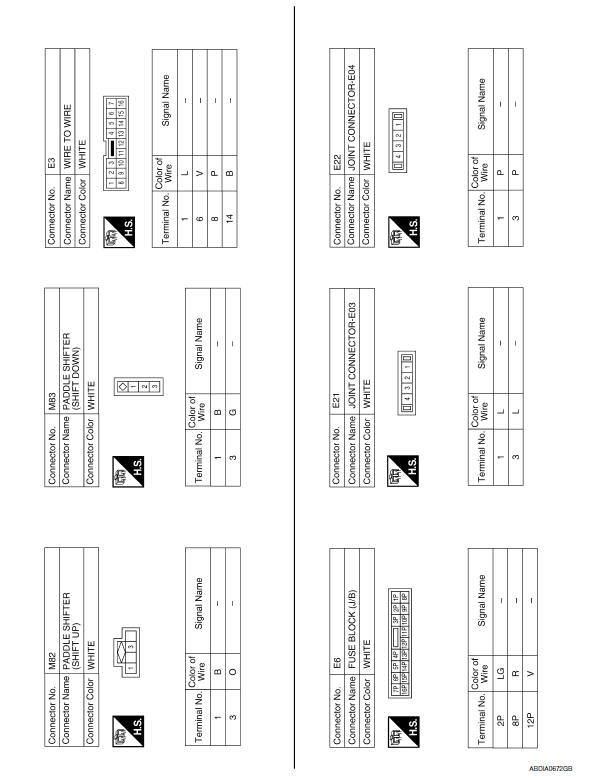 Nissan Maxima Service and Repair Manual - Wiring diagram - Transaxle