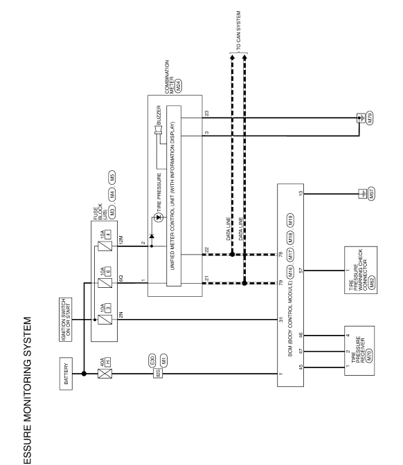 Nissan Maxima. TIRE PRESSURE MONITORING SYSTEM