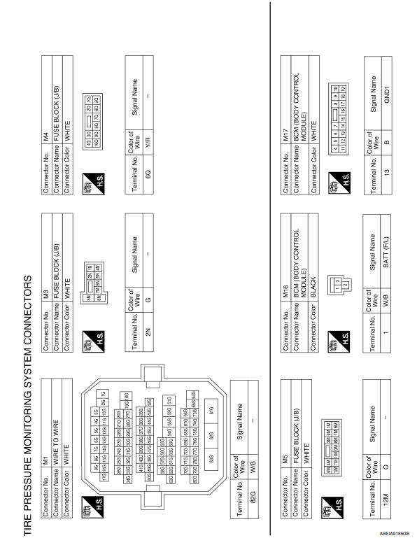 Nissan Maxima. TIRE PRESSURE MONITORING SYSTEM