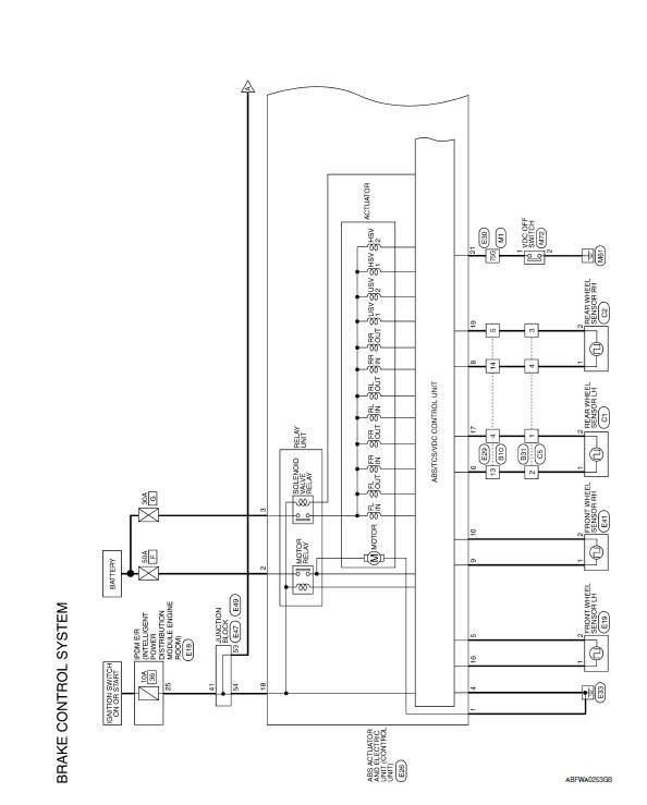 Nissan Maxima. BRAKE CONTROL SYSTEM