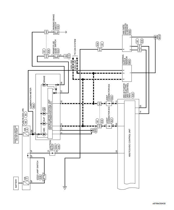 Nissan Maxima. BRAKE CONTROL SYSTEM