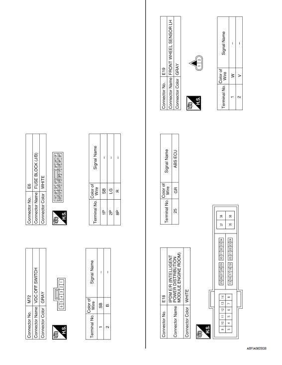 Nissan Maxima. BRAKE CONTROL SYSTEM