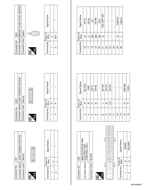 Nissan Maxima. BRAKE CONTROL SYSTEM