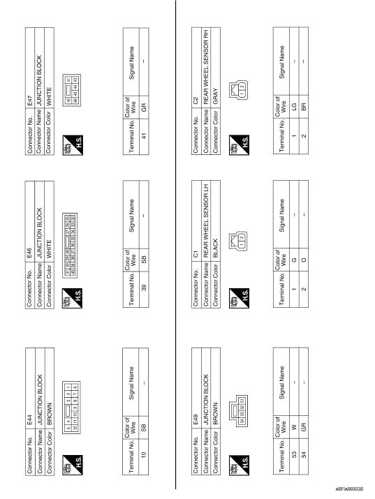 Nissan Maxima. BRAKE CONTROL SYSTEM