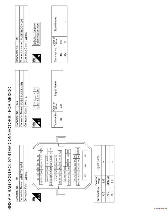 Nissan Maxima. Wiring Diagram - For Mexico