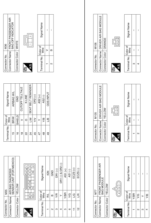 Nissan Maxima Service and Repair Manual - Wiring diagram - SRS airbag