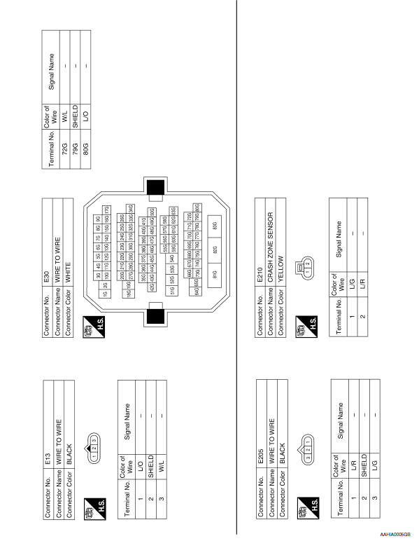 Nissan Maxima. Wiring Diagram - For Mexico