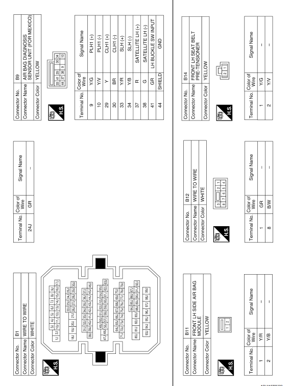 Nissan Maxima. Wiring Diagram - For Mexico