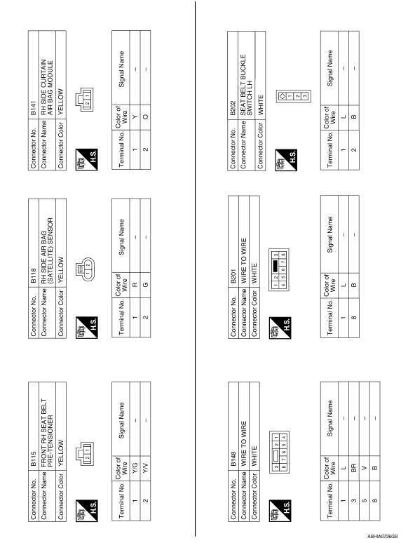 Nissan Maxima. Wiring Diagram - For Mexico