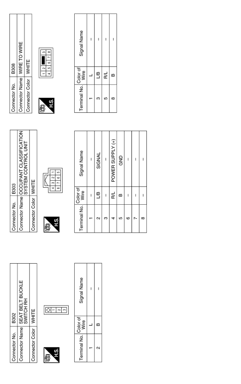 Nissan Maxima. Wiring Diagram - For Mexico