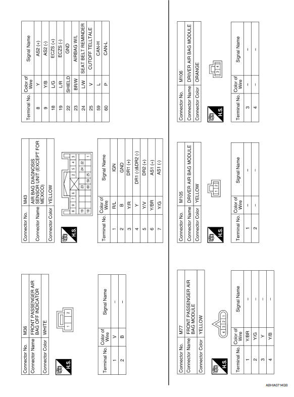 Nissan Maxima. Wiring Diagram - Except Mexico