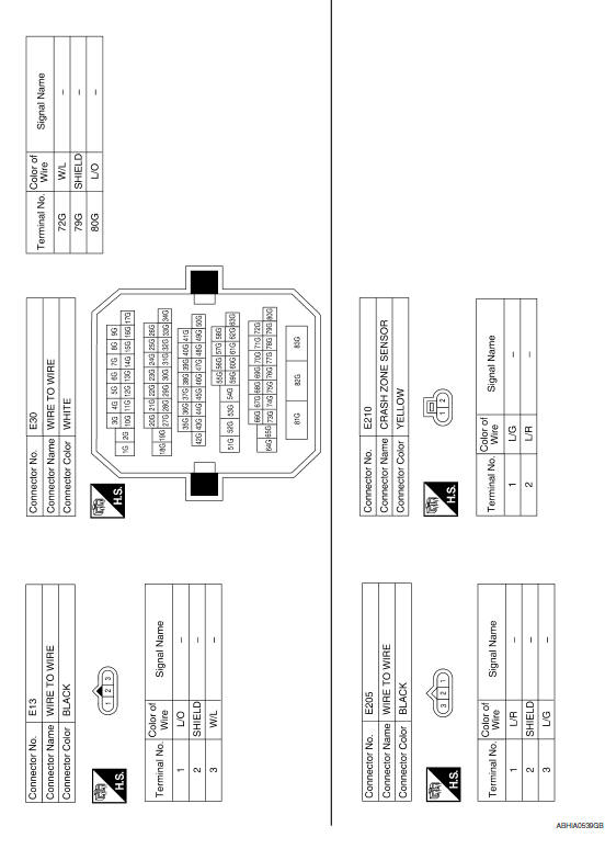 Nissan Maxima. Wiring Diagram - Except Mexico