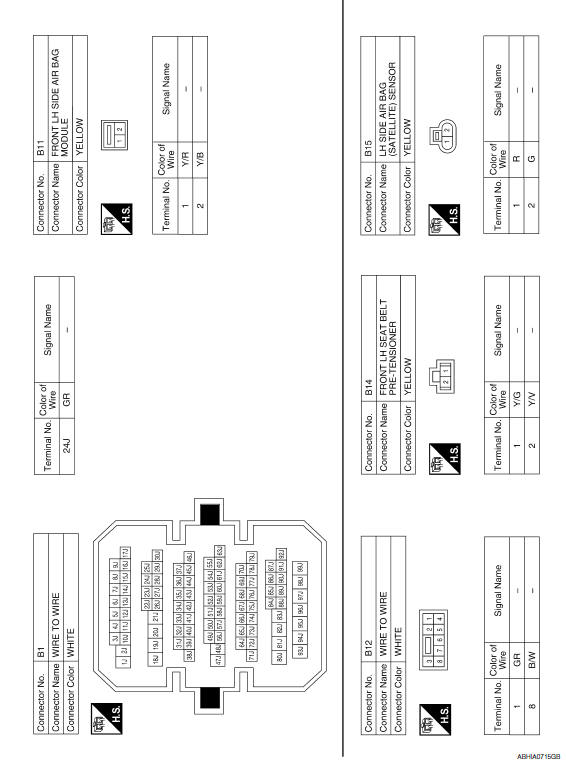 Nissan Maxima. Wiring Diagram - Except Mexico