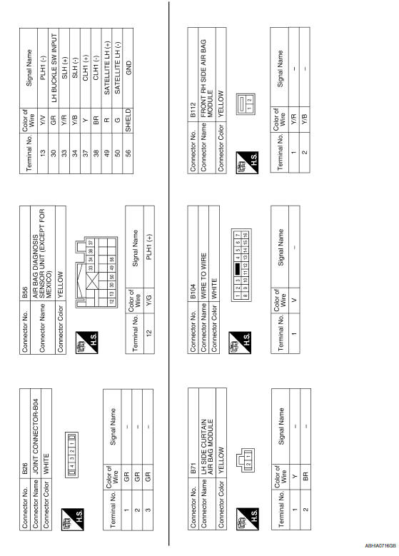 Nissan Maxima Service and Repair Manual - Wiring diagram - SRS airbag