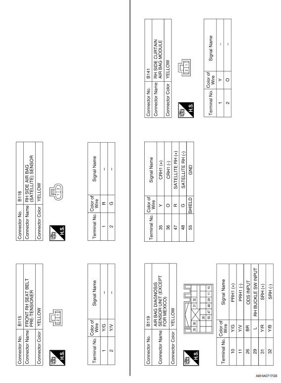 Nissan Maxima Service and Repair Manual - Wiring diagram - SRS airbag