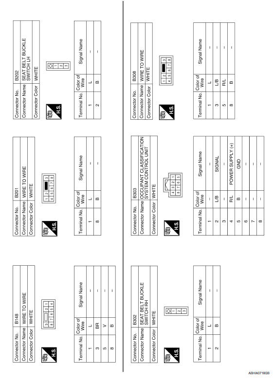 Nissan Maxima. Wiring Diagram - Except Mexico