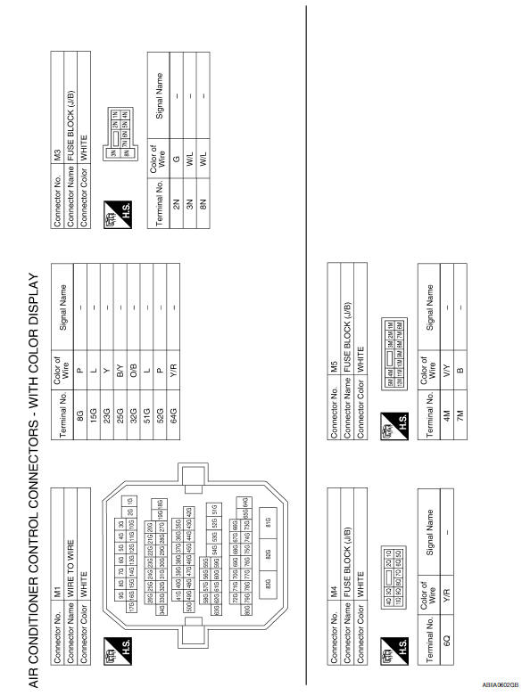 Nissan Maxima. AIR CONDITIONER CONTROL