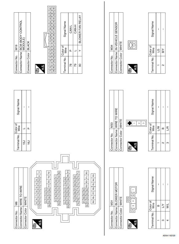 Nissan Maxima. AIR CONDITIONER CONTROL