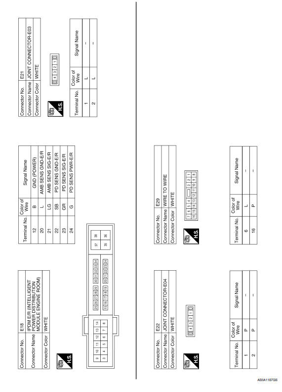 Nissan Maxima. AIR CONDITIONER CONTROL