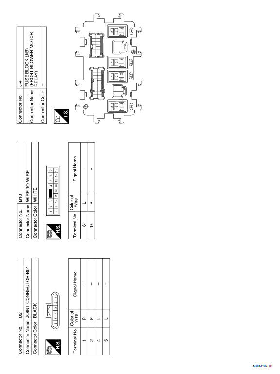 Nissan Maxima. AIR CONDITIONER CONTROL