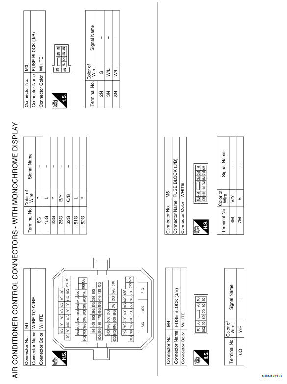 Nissan Maxima. AIR CONDITIONER CONTROL