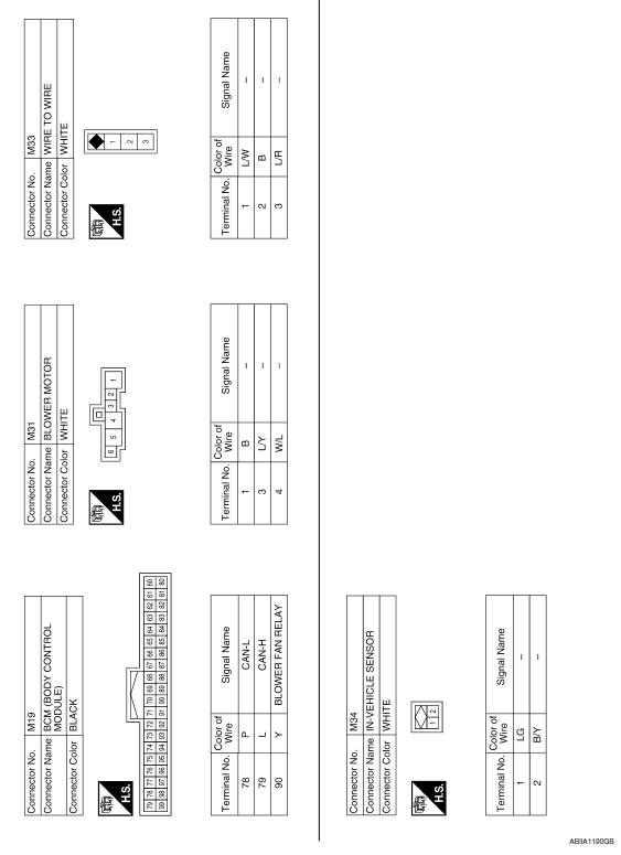 Nissan Maxima. AIR CONDITIONER CONTROL