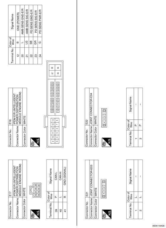 Nissan Maxima. AIR CONDITIONER CONTROL