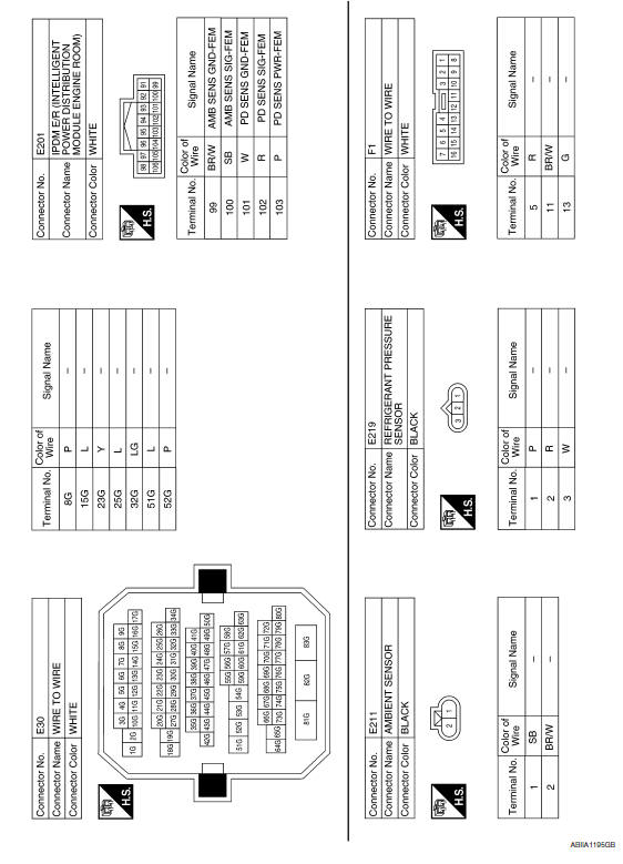 Nissan Maxima. AIR CONDITIONER CONTROL