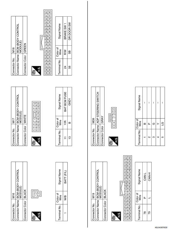 Nissan Maxima. Wiring Diagram