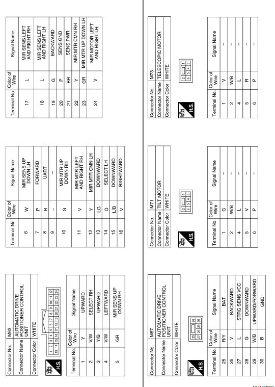 Nissan Maxima. Wiring Diagram