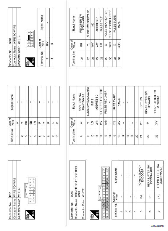 Nissan Maxima Service and Repair Manual - Wiring diagram - Automatic